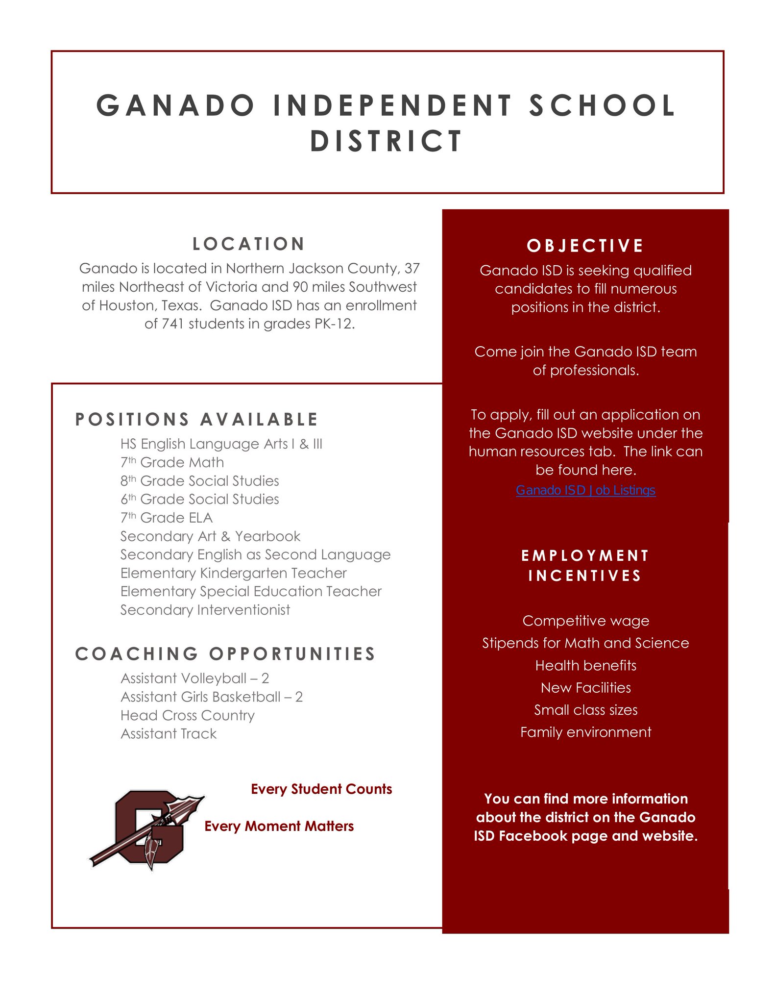 Ganado ISD on Twitter "https//t.co/yYUubx0fPT" / Twitter