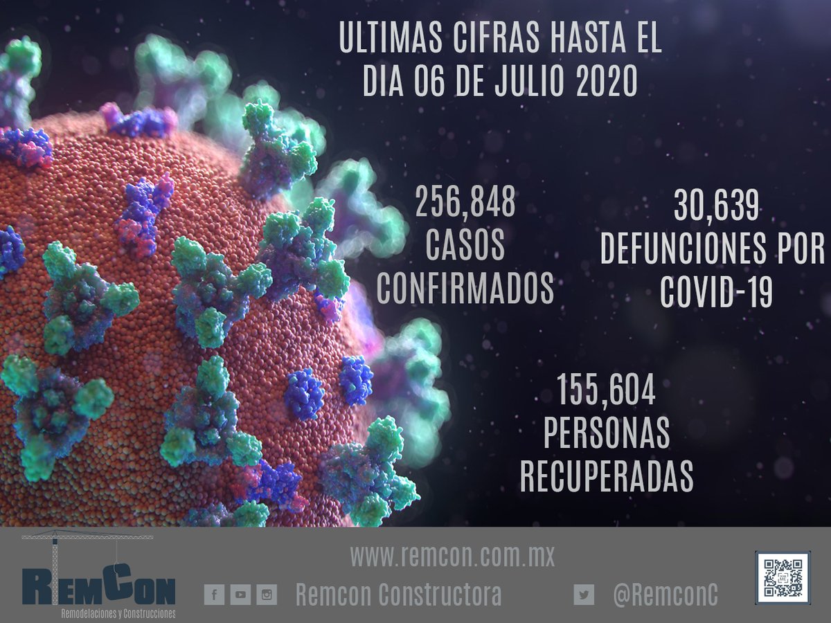 RemconC's tweet image. Cifras reportadas hasta el dia de hoy 06 de julio 2020 @marca #Covid19 #pandemia #RemconConstructora @joscecin