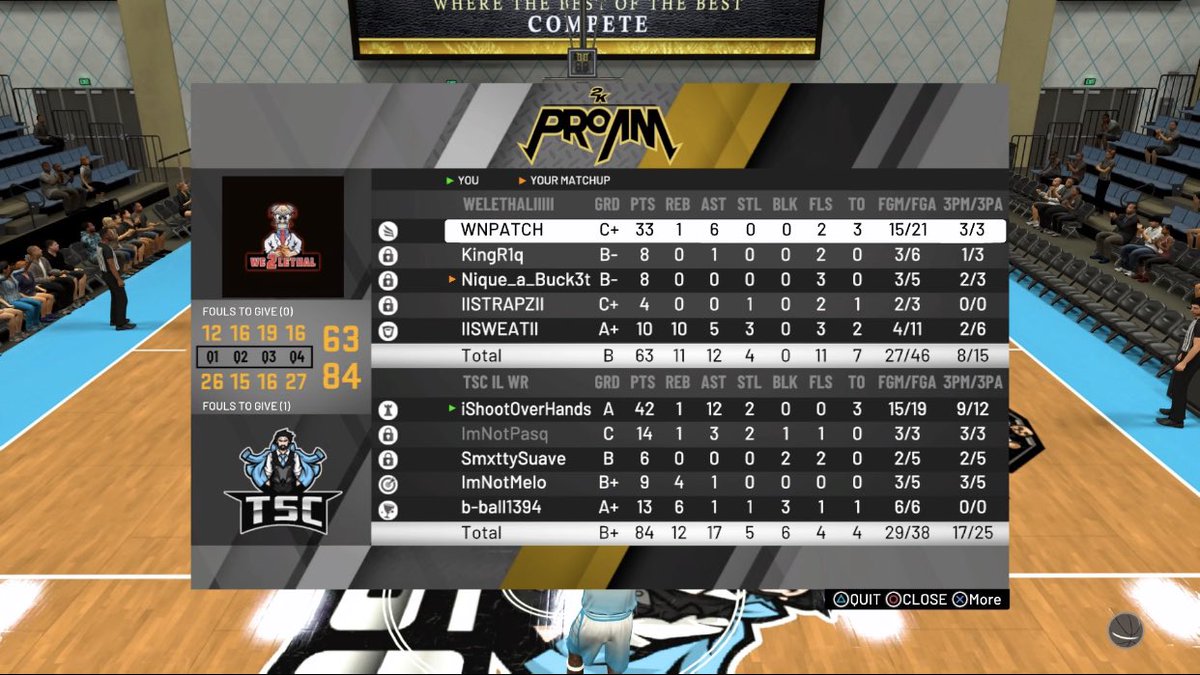 TSC2KProAm's tweet photo. Game 1 Flood Goes to TSC, Game 2 Pending... @LethalWe 
PG: @iShootOverHands
SG: @ItsPasq
SF: @SuaveENY
PF: @mellowilliams5
C: B-ball1394 https://t.co/jMi5Pod96T