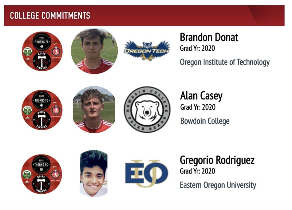 BTimbersThorns's tweet photo. 🎉 🎈 🌲 Day 2 of our senior boys recognition! Congratulations to Brandon, Alan and Greg on their commitments to their 2020 college soccer programs. There is plenty more to come as our boys continue to #leavealegacy #letshearitfortheboys #provenprogramming #rootsrundeep https://t.co/9tJJdPnyLQ