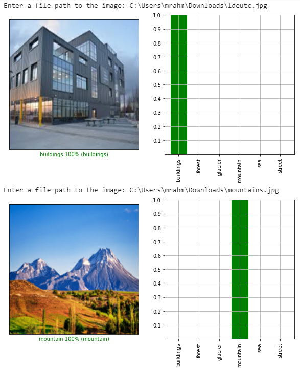 morahman162's tweet photo. Really excited about this one! Another Convolutional #NeuralNetwork using #TensorFlow! I created this CNN from scratch using my own selection of neural layers and pooling layers with an accuracy of 0.84. Jupyter Notebook: https://t.co/vGZBGASkmk https://t.co/nDlqJj4KNn