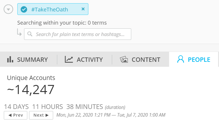 What is fascinating is that a massive 96% of the traffic is driven by retweets. If you include the retweets, the number of unique accounts posting  #TakeTheOath content is 111,000. If you exclude retweets, the number drops to a mere 14,000. Again, how big is this movement really?