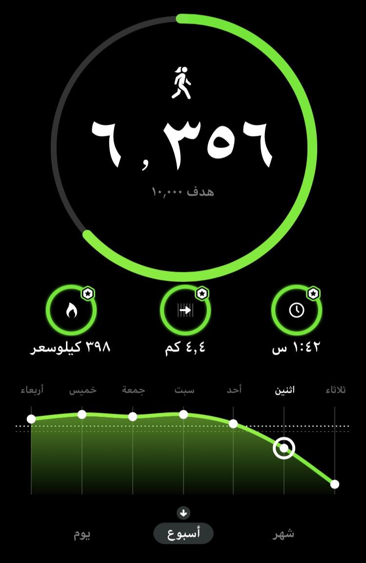 bet0oo30's tweet photo. سَلِ اللهَ عَلى قَدرِ مُلكِه .. لاَ عَلى قَدرِ حاجتِك 🍃❤️
🚶🏻‍♀️🚶🏼‍♀️
٤كم تم انجازها.
يا رب اجعلها صحة🤲🏻
خطوات يوم الاثنين : ١٥-١١-١٤٤١هـ
#المشي_للصحة
#مشاة_السعودية
#نعود_بحذر
 #بيتك_ناديك
#حركتك_صدقتك 
#تعزيز_الصحة
#اكتشف_جسدك 
#كم_مشيت_اليوم
#تعزيز_الصحة
#قروب_دعمكم
#تحفيزي_لذاتي https://t.co/PPBKWnfPMC