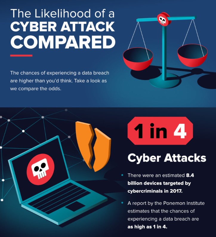 FlashStart Internet Protection (@flashstart) on Twitter photo 