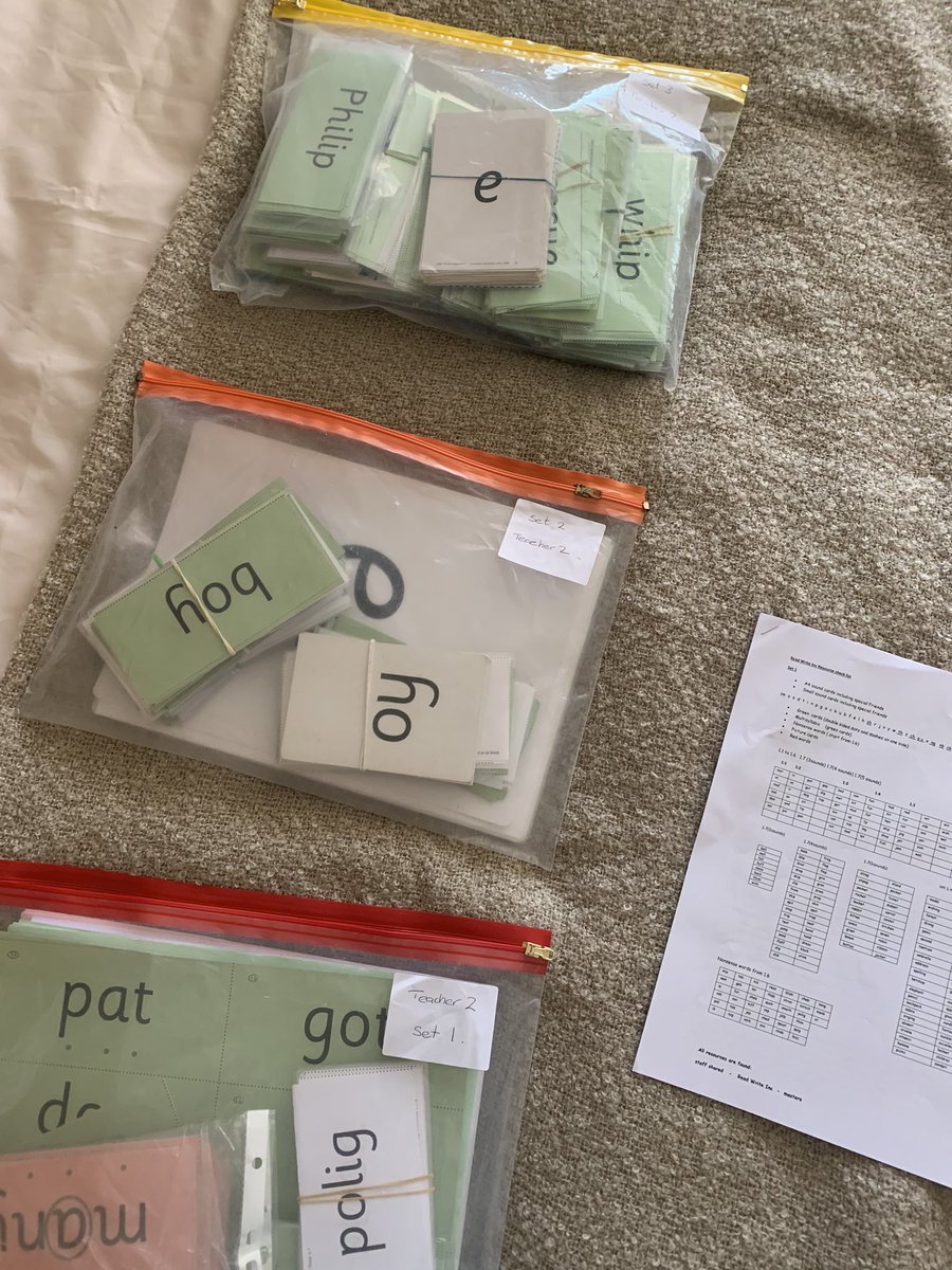 miss_elsdon's tweet photo. Before and after ✂️ There are no words to describe how happy I am right now 🤩

#ks1 #nqt #edutwitter https://t.co/UQ7QilEYm3