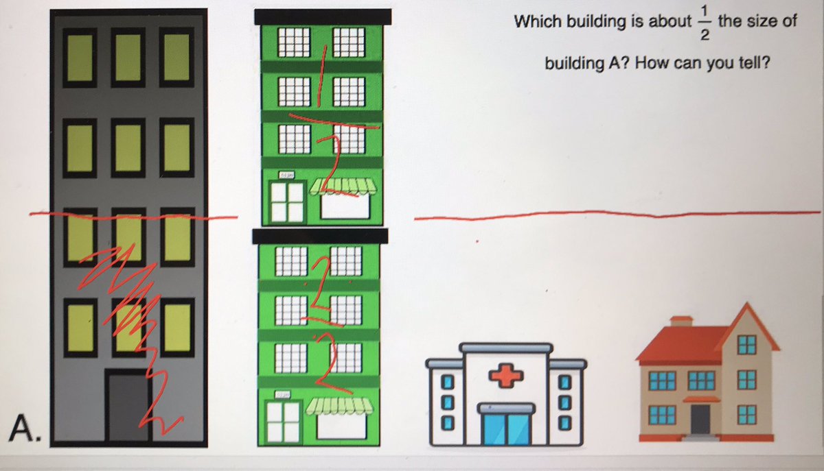 Mr_Bourque_'s tweet photo. Today we compared the size of each building. Afterward, we explored the picture to see what other fractions we could find! #GECDSBSLP2020 @MsRWatson @LisaKellyVP https://t.co/ajHbA9Tu51