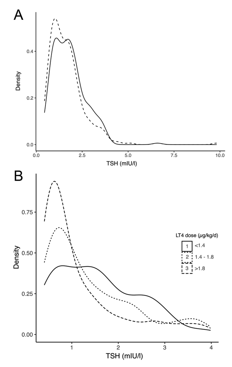 Johannes W. Dietrich tweet media