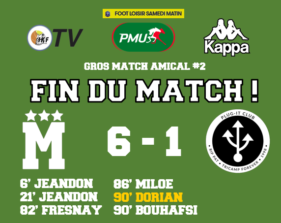 KopBalard's tweet photo. C'est terminé à Lenglen ! Victoire solide de notre @mediafootclub 6-1, le match s'est décanté dans les dernières minutes avec l'entrée en jeu de @LeTruculent ! On retiendra de ce match un moment historique, le but de @PierreDorian, vous pouvez raconter ça aux enfants ! #MFCPI https://t.co/kukJ7wk8xt