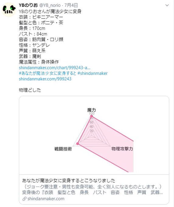 診断メーカーのステータスから描いてみたらとんでもない魔法少女が生まれました。

属性同士が大ゲンカしてしまっていますね。

翼は身体操作で生やしたってことにしました。

魔法に身体操作ってあるんですか? 