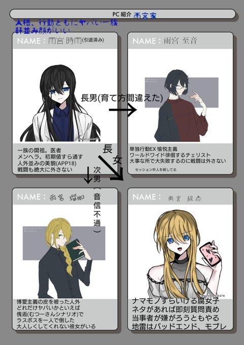 自己紹介シートのtwitterイラスト検索結果 古い順 自己紹介シートのtwitterイラスト検索結果 古い順