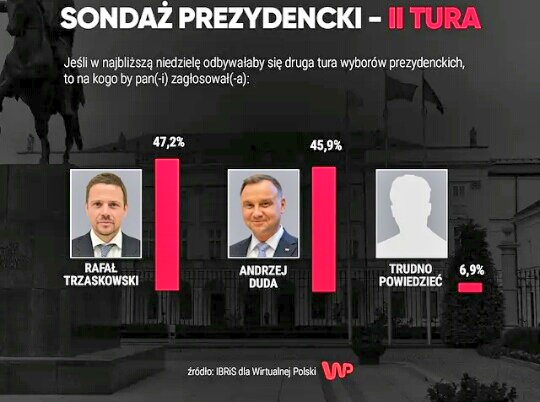 rt for good luck #ArenaPrezydencka