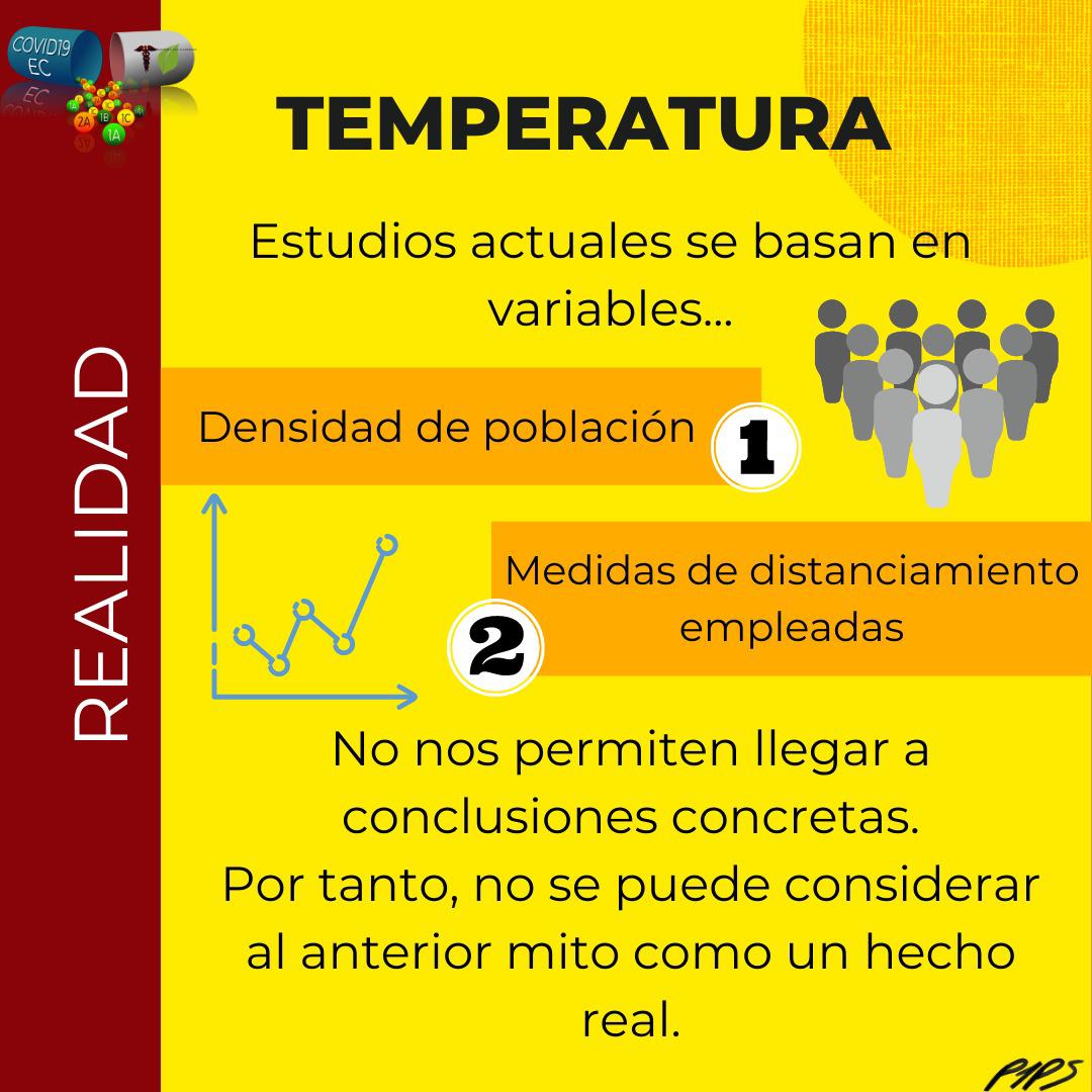 Covid19ec2's tweet photo. ¿Es el clima un limitante para el corona virus?
 Descúbrelo en este post 👇🏻👇🏻

Más información aquí:  https://t.co/UHPa58qVHh

#COVIDー19  #medicos #pandemia #Fact  #StaySafe #information #VirusCorona https://t.co/HosS2Y6TXi