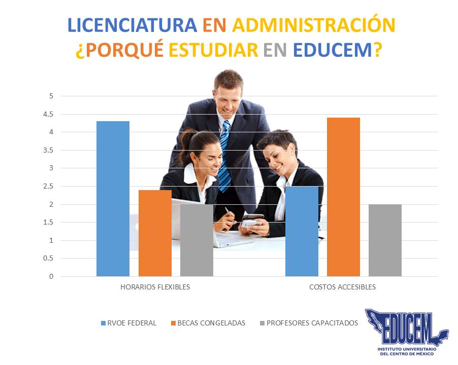 EducemP's tweet photo. Inscripciones abiertas. https://t.co/ttFfteVe1c
