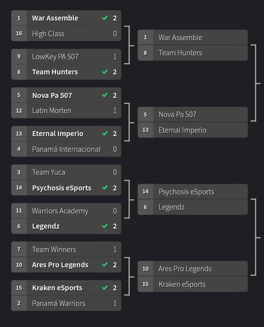 🌟🔰FSZ LEAGUE🔰🌟 (@fsz_league) on Twitter photo 