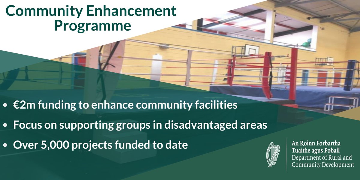 Clann Credo - Community Loan Finance tweet media