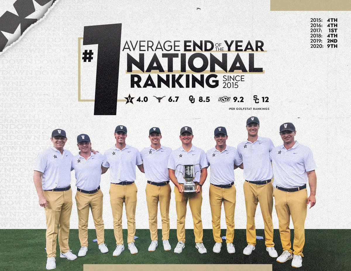 Power Ranking. 

#vandygolf | #AnchorDown