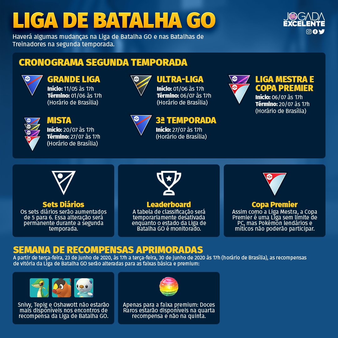 BATALHAS DA LIGA DO POKÉMON GO 