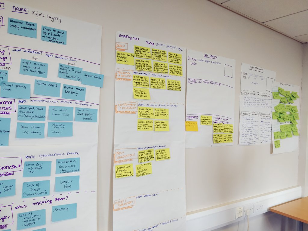 Excellent workshop today alongside both our app development <a href="/metadeckio/">Metadeck</a> and <a href="/Its_Elemental/">The Elemental</a> team. Exploring and understanding our User Experience is a key stage in our app development for our <a href="/STOPobesityEU/">STOP - EU childhood obesity project</a> SWEET App.