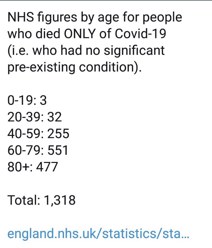 DjLeeButler's tweet photo. Seen quite a few people posting about these new stats . 

Make of them what u will . Interesting reading tho 🤷🏼‍♂️ https://t.co/1E1D3cheRC