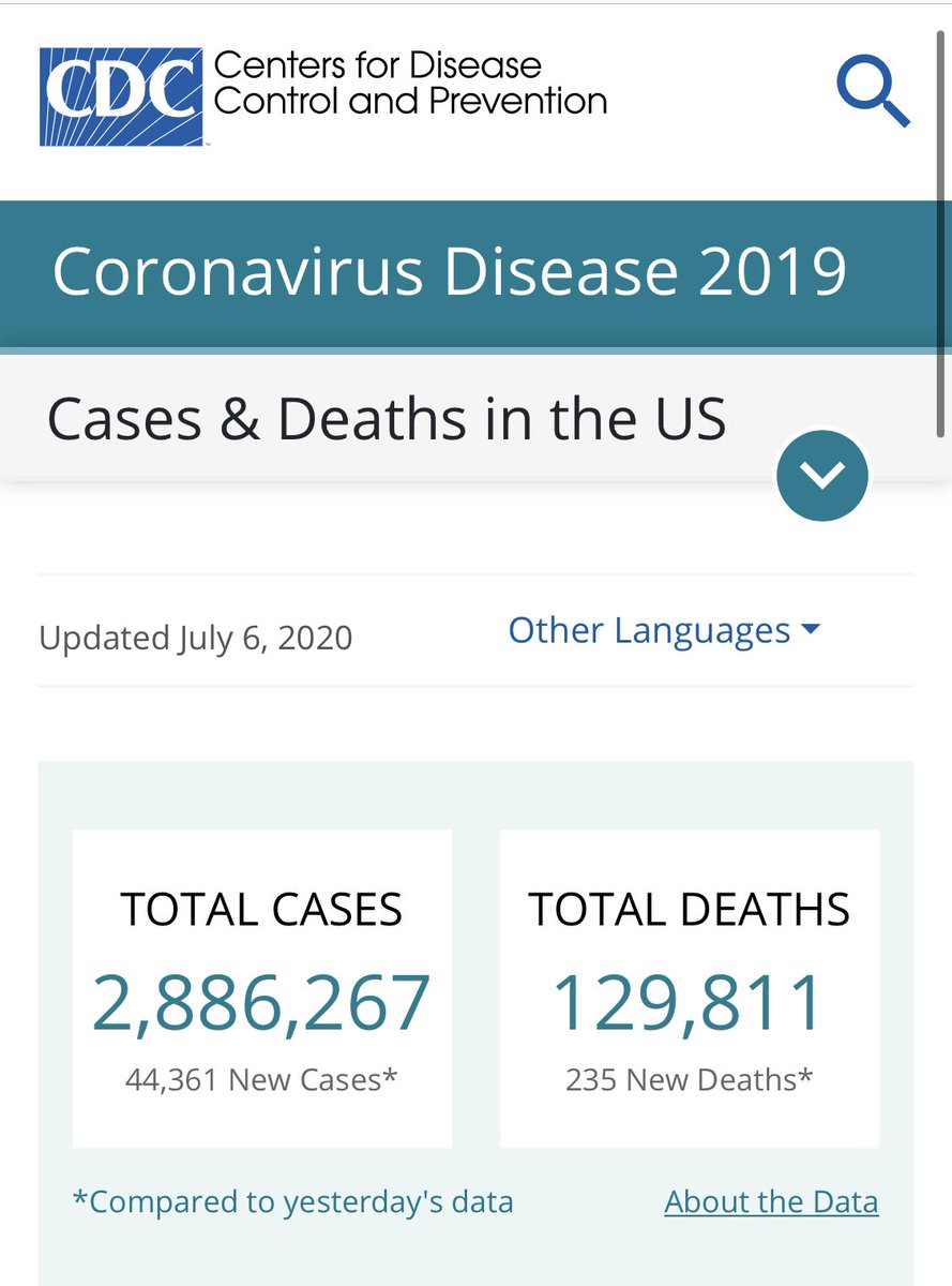 BuckSexton's tweet photo. 235 covid deaths in the last 24 hours in a nation of 330 million people, according to the CDC. An enormous drop from April/May peak. 

Those pushing panic don’t want you to know this number, even though it is the single most important metric to measure. Don’t listen to frauds. https://t.co/dWVYmsTiBa