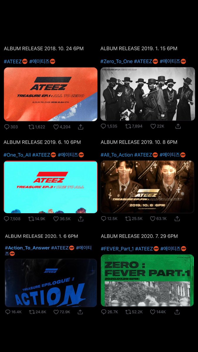 itbcy's tweet photo. ateez’s organic growth over the past year and a half https://t.co/poxMiWKpzY