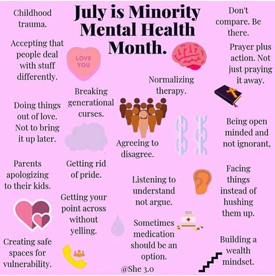 MeTyme_io's tweet photo. We can all help ignite change against the disparities in BIPOC communities and fight the stigma this #MinorityMentalHealth Awareness Month. It simply starts with learning more about #MentalHealth and informing your community.

Happy #MinorityMentalHealthMonth!! https://t.co/5NixDCviX0