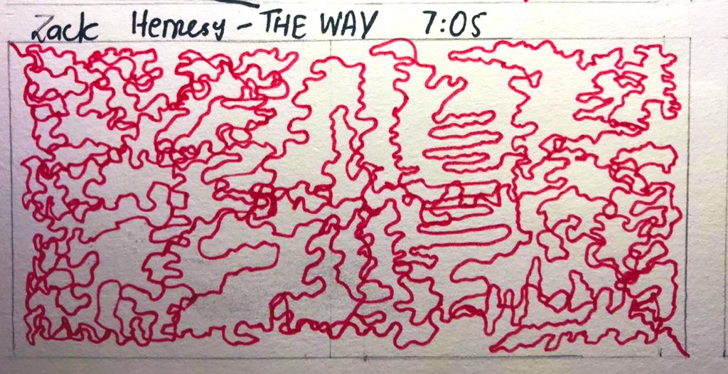 NaveerBinRazi's tweet photo. #ChasingSounds | Immediately after yesterdays work, I wanted to make few changes.
1. space, I wanted to give more space to sound on paper if it was more than 2 minutes.
2. Then I also realized that red pointer is invisible to eyes in red light. So this was
{cont} https://t.co/jF1X4zZ6lO