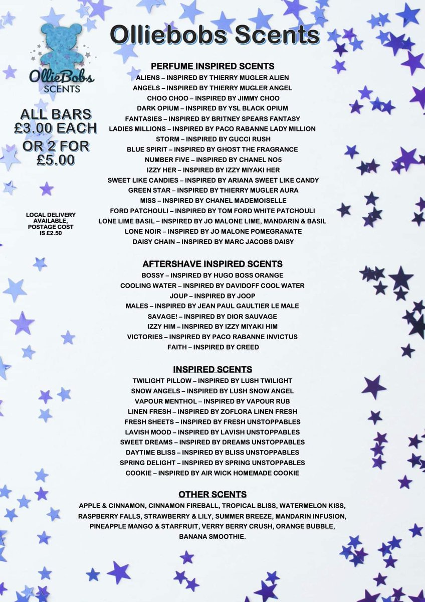 WaxOllie's tweet photo. Updated list. https://t.co/oNG9DE0q5R