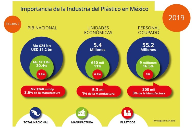 TvContrapunto's tweet photo. El plástico en la era covid en Contrapunto TV del miércoles 08 de julio con Carlos Alvarez Flores 13 horas https://t.co/teDOQ1dntI ¡Los esperamos! Síguenos en Twitter @evillarrealr evillarrealr y @TvContrapunto https://t.co/1cOIqHVCVQ