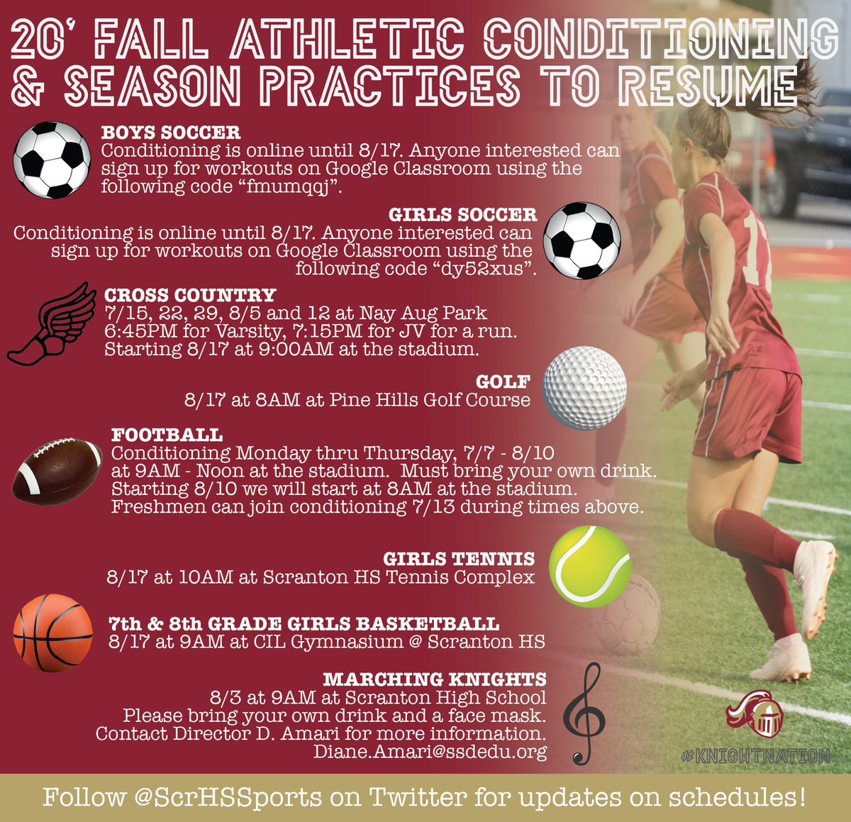 Scranton HS Sports (@scrhssports) on Twitter photo 