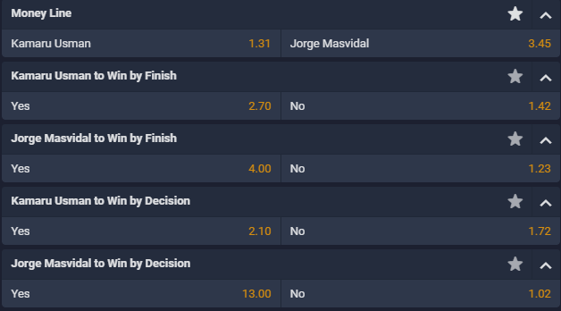 ohmbet's tweet photo. Usman wins by finish 2.70 | +170 | 17/10
Usman wins by decision 2.10 | +110 | 11/10
Masvidal wins by finish 4.00 | +300 | 3/1
Masvidal wins by dec. 13.00 | +1200 | 12/1

Who wins and how⁉️ 
#UFCFightIsland #UFC251 

18+ T&amp;C's apply, please bet responsibly, https://t.co/qHrp31ZeDc https://t.co/QLit4ThIti