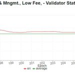 Photo by Ionut S. | Chainode Tech (@IScirlet)