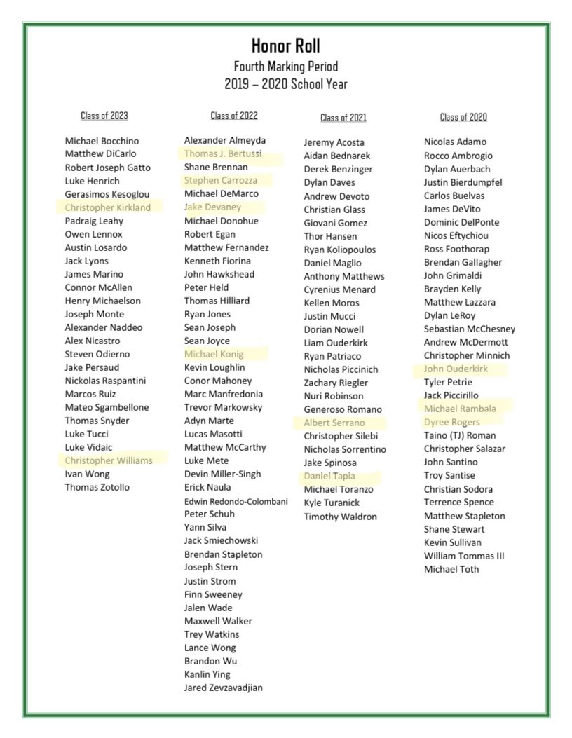 🚨Congratulations to all our guys that achieved Principal’s List and Honor Roll for the 4️⃣th Marking Period‼️🥇💯🎉