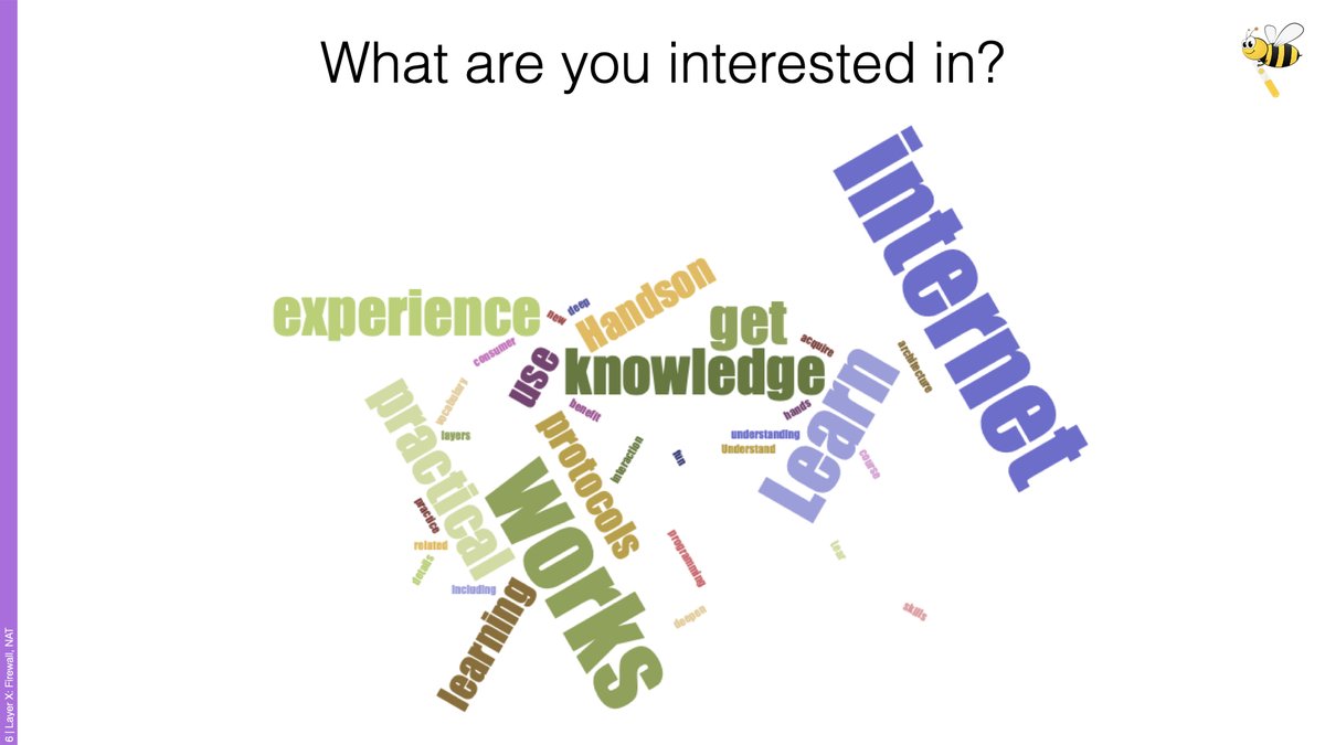 What our new #iLabX cohort want to learn... they will be happy with the course ;-)
<a href="/TU_Muenchen/">TU München</a> <a href="/edXOnline/">edX</a>