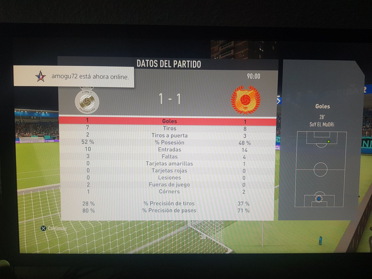 SSportf20's tweet image. Gran trabajo de todo el equipo para derrotar a un equipo que venía imbatido en su grupo con 14 victorias en 14 encuentros!!Seriedad,fuerza y sobre todo ACTITUD para dar la campanada.No es casualidad,es trabajo y saber que todos juntos somos más fuertes!
@amigos_potter