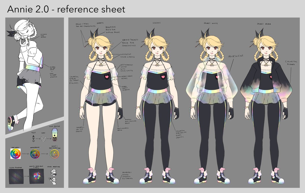 aau_discord's tweet photo. [Annie-versary Event #AnnieNewEra Winner]

Topic: Design clothing for our mascot Annie suited for a New Era.

Design by: @ametotaiyounoe 
Other: https://t.co/OCj1cqvhfF

#AAUEvent #ArtChallenge #DigitalArt https://t.co/h3vRDRFB3O
