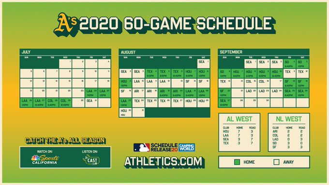 Athletics 2020 Schedule