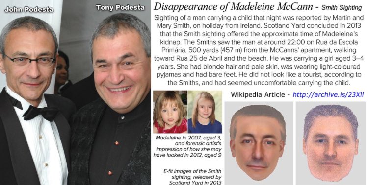PART 54: Madeleine McCann This is the most famous and most reported missing child case. And these are the sketches that witnesses described who were lurking near the place where she was abducted from. Look up her parents’ connections if you want more info