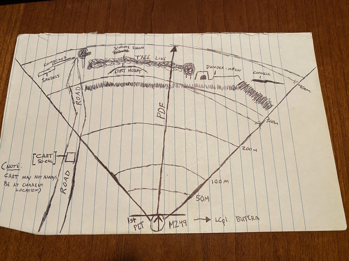 67. There's only two things I really remember about OP Palace. 1) We had to dig more 2-man fighting holes outside this building and stay up on watch. Here's my sector of fire. My best friend Butera and I named the buildings in front of us after things from  @theofficetv ...cont