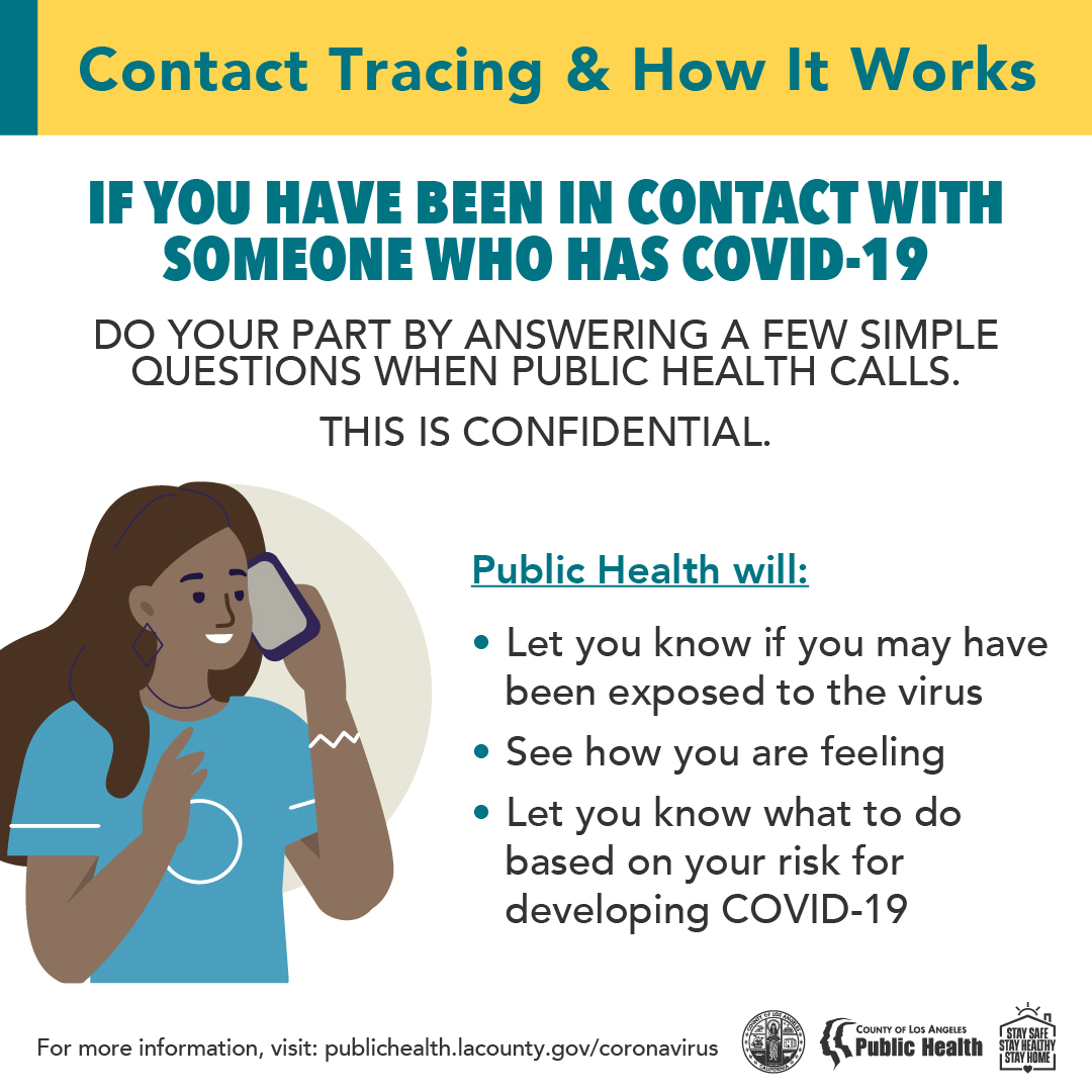 CityofDowney's tweet photo. Contact tracers reach out by phone to everyone who is a close contact of someone who tests positive for #COVID19 to collect potentially life-saving information. All answers are always fully confidential. Thank you for doing your part!
#CityOfDowney #StayAtHome #ContactTracking https://t.co/0jDxUMqHcJ