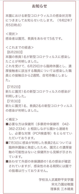 その コロナ 幼稚園 の 栄光 【ニュース】栄光乃園幼稚園（東京都武蔵野市）でクラスター、先生3人園児4人が感染