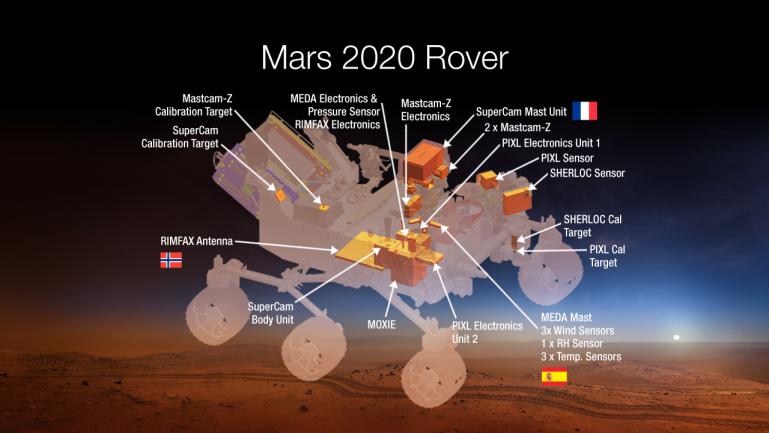 NASA_photo_bot's tweet photo. Payload for NASA's Mars 2020 Rover https://t.co/raKRWRRVLI https://t.co/vE7sNyoGKX