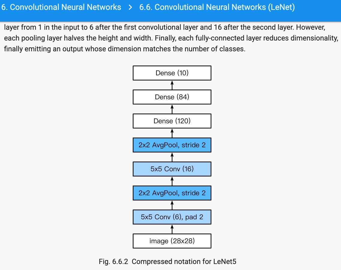 D2L_ai tweet picture