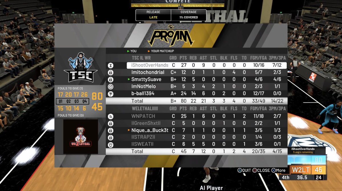 TSC2KProAm's tweet photo. Game 2 Round 1 W, TSC On to Round 2 GG to @LethalWe 
PG: @iShootOverHands
SG: @bryce_42_ 
SF: @SuaveENY
PF: @mellowilliams5
C: b-ball1394 https://t.co/wTat8YF0NN