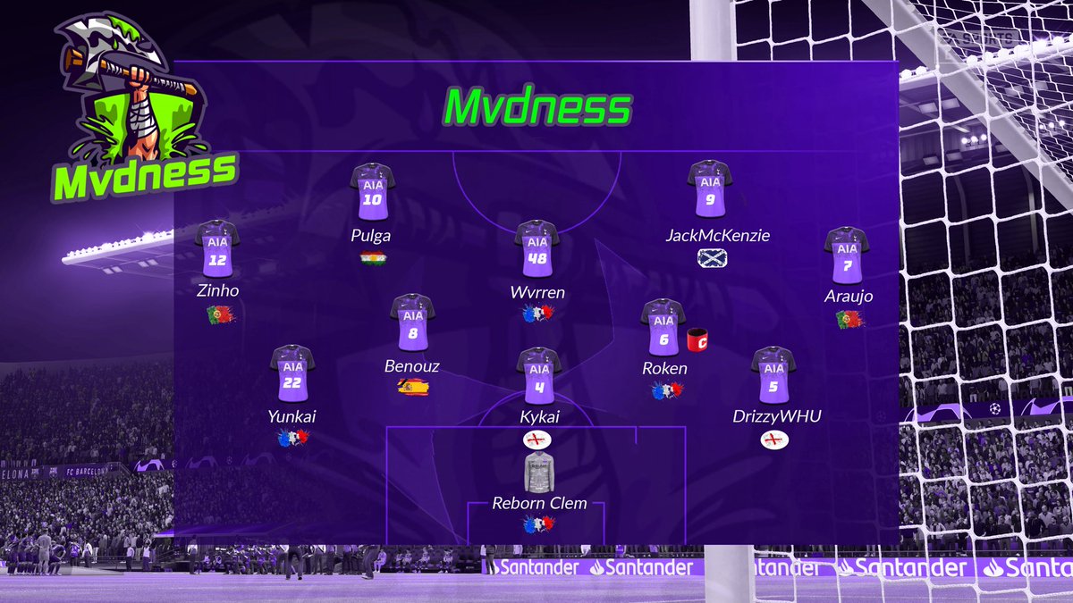 MvdnessFIFA's tweet photo. 🏆| @HearfieId Cup

⚡️| GROUP STAGE 
✅ 1-0 @MV3United_Xbox 🇪🇸 
✅ 4-0 @BLKIITEAM 🇫🇷 
➖ 1-1 #Puttos 🇪🇸

⚡️| FINAL STAGE
✅ 2-1 @AdReSport_ 🇫🇷
✅ 1-0 #TotalFutbol 🏴󠁧󠁢󠁥󠁮󠁧󠁿
🏆 2-0 #Revolution 🇩🇪 

Very good consistency. 4th finals in 5 tournaments : 2🏆

EMBRACE THE MVDNESS 🐸 https://t.co/1jmWTu7nel