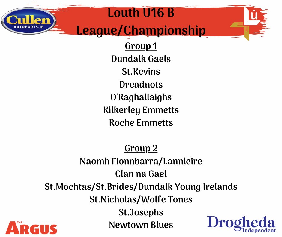 This years u14, u16 and u18 League/Championship Draws were made. Thank you to our sponsors <a href="/LMFMRADIO/">LMFM RADIO</a> , Cullen Autoparts, the <a href="/drogheda_indo/">Drogheda Independent</a>  and <a href="/argusnews/">The Argus Dundalk</a>  for their continued support.

Dates and venues will be confirmed soon 🔴🏐