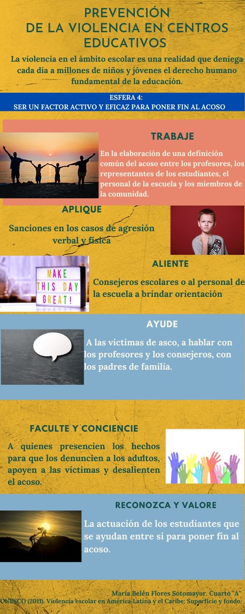 MaraBelnFlore11's tweet photo. La violencia contra los niños se definen las principales formas de violencia tales como: castigo físico y psicológico; acoso; violencia sexual y por razones de género; La violencia externa
@MercyVinan https://t.co/Zi870gPxE6