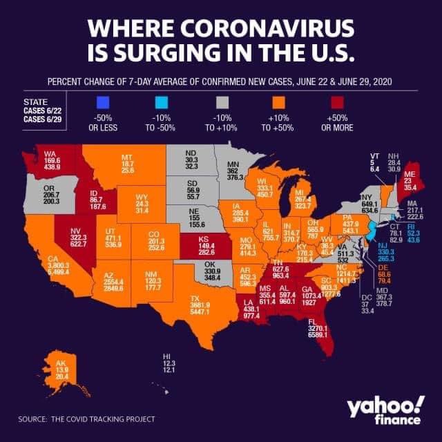 Jdancer1's tweet photo. @CarmenMB_Fox10 @FOX10Phoenix @AZDHS Interesting because this was published for June 29th data... we aren’t even in the top ten https://t.co/Qm39Dxx5YH