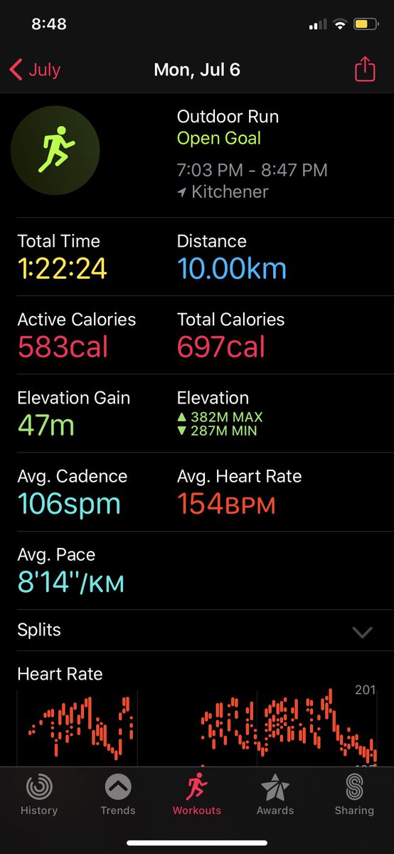 AndrewWMeyer24's tweet photo. Good 10km fun today to get back in shape following a concussion! Feels great to be able to do something harder then usual! https://t.co/GMu9aHLTpX