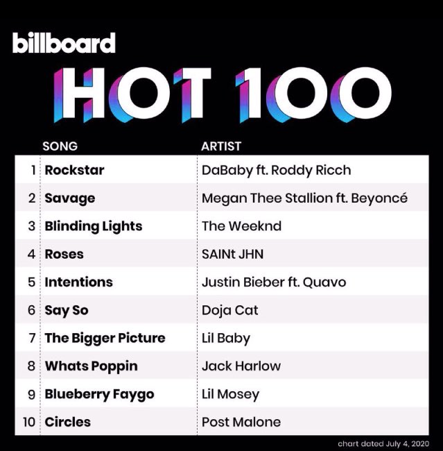 SNamatae's tweet photo. Updated🔥🔥🔥 https://t.co/qkFSEPhLOK